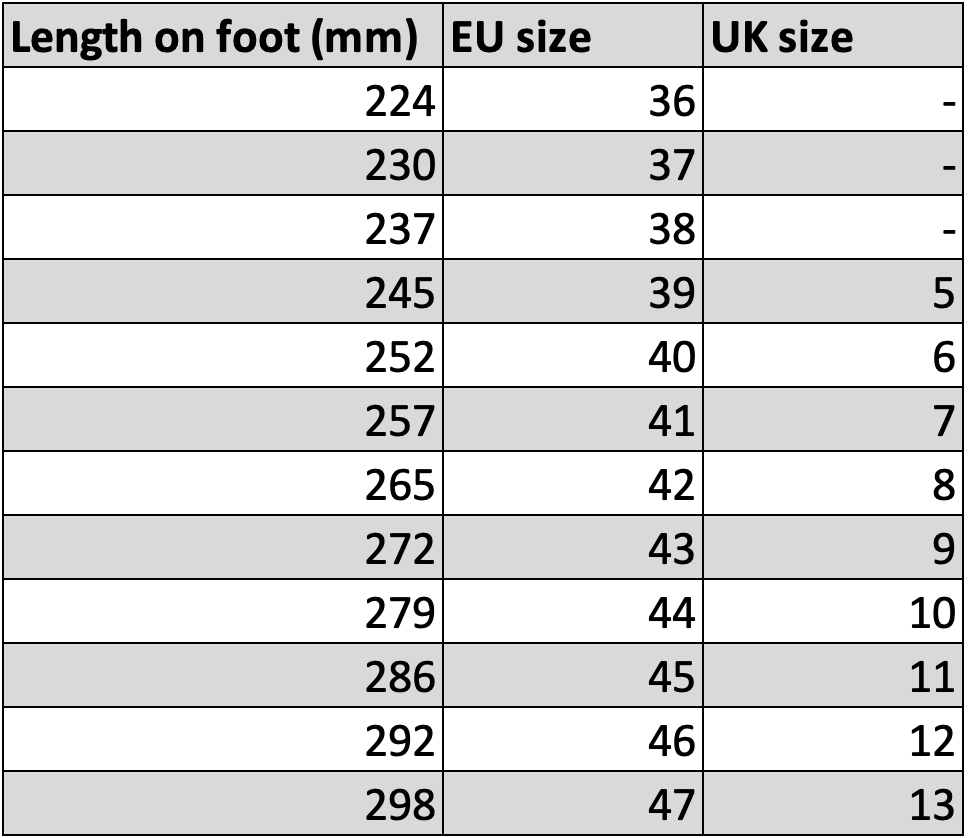 Sneakers feet length guide